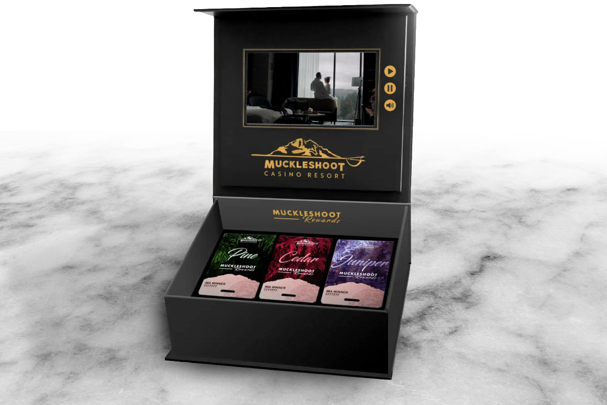 Featured image for “Elevating High-Value Players With Personal Casino Marketing”